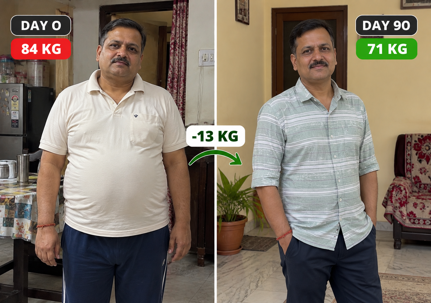 Customer before and after: 84 kg on day 0, 71 kg on day 90
